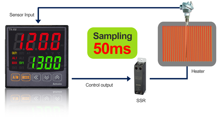 temperature-controller-6